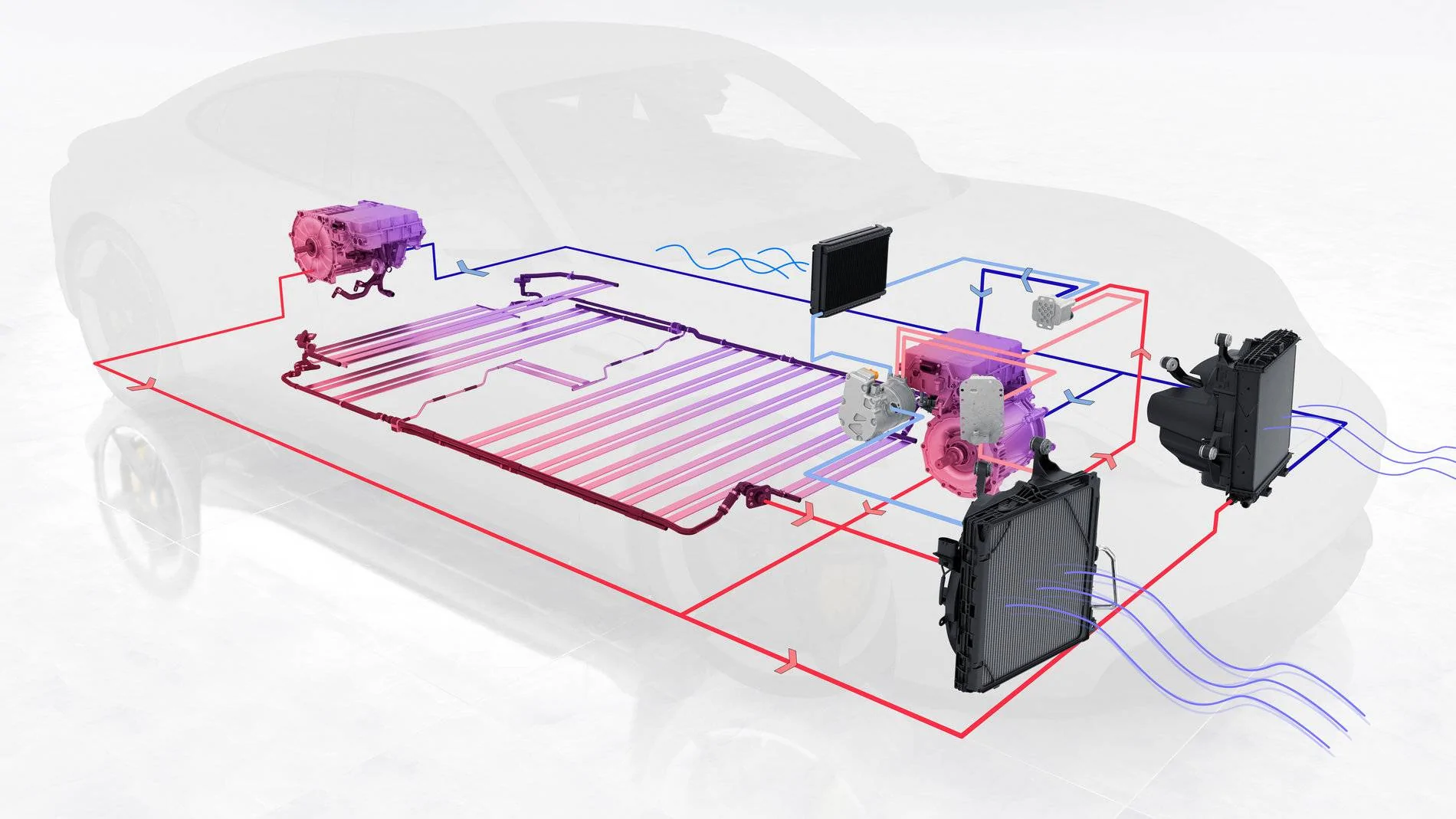Porsche Taycan Taycan aerodynamics and active cooling high_taycan_active_cooling_for_battery_and_electric_motors_2019_porsche_ag