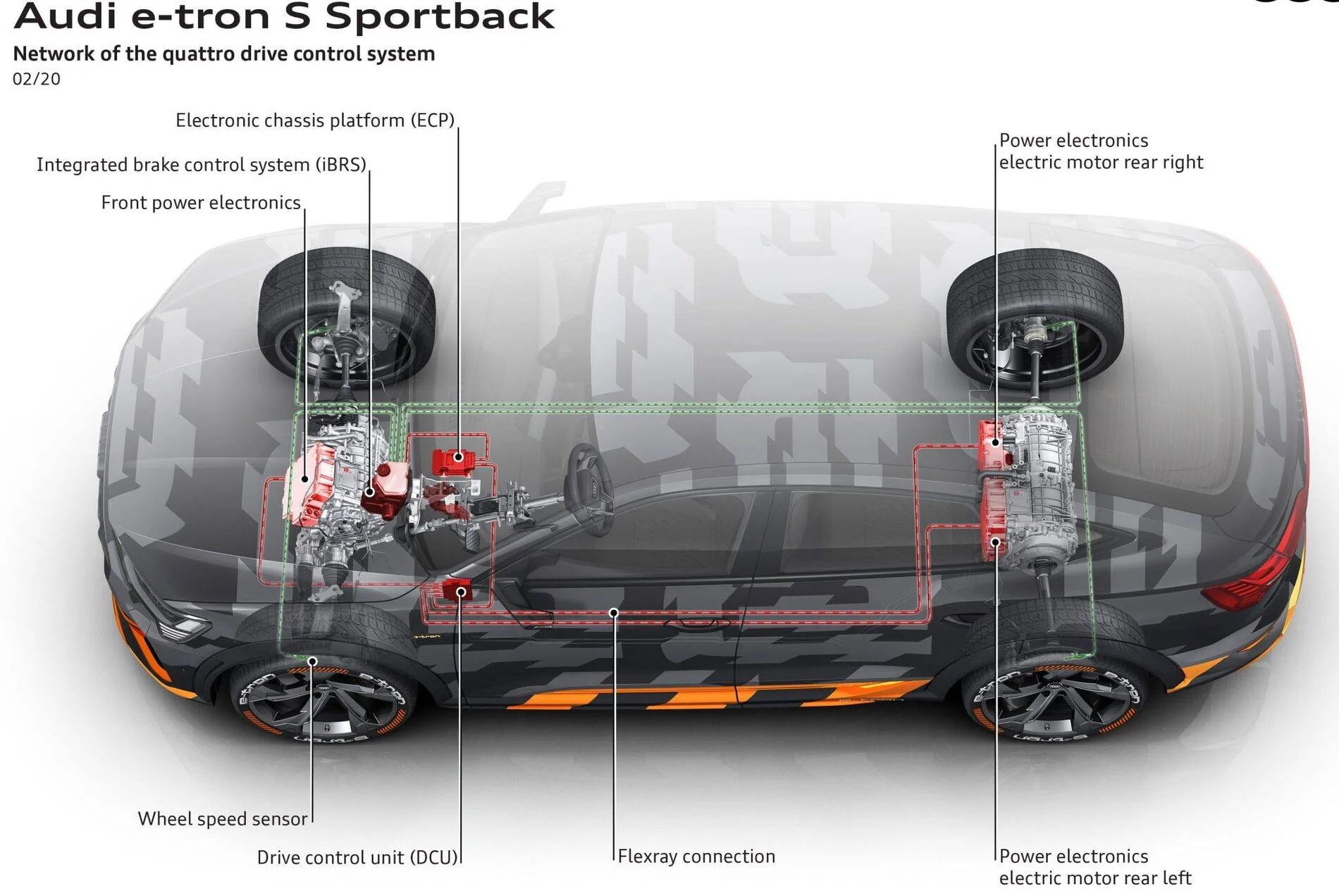 Porsche Taycan Rivian R1T early review A201494_medium-e1582916418807