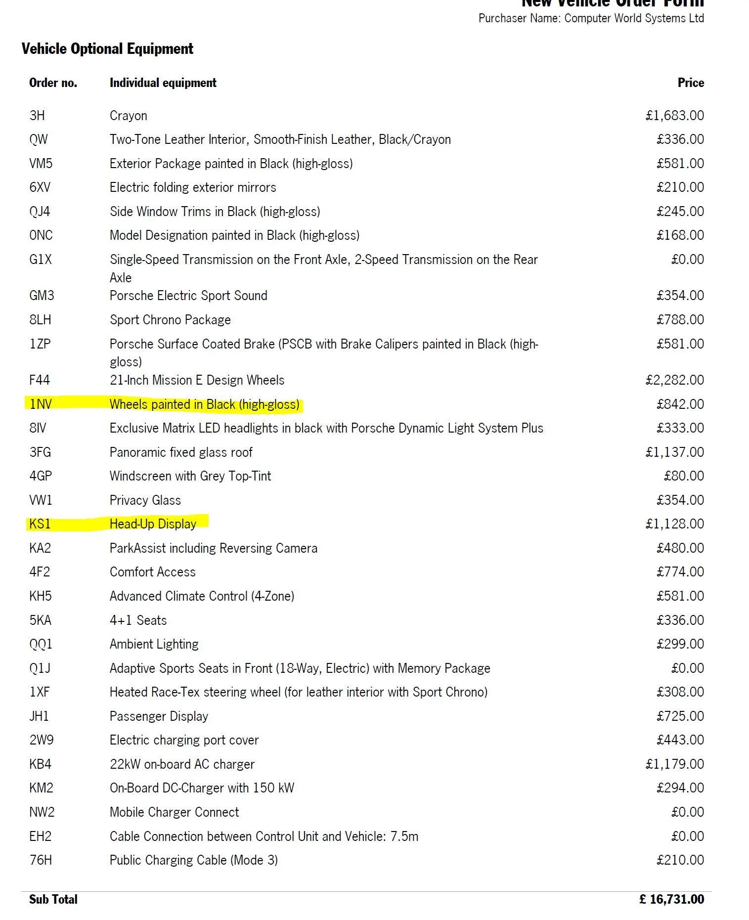 Porsche Taycan Turbo ordered - freeze date tomorrow ( 22nd Dec ) - missed anything?? Spec2