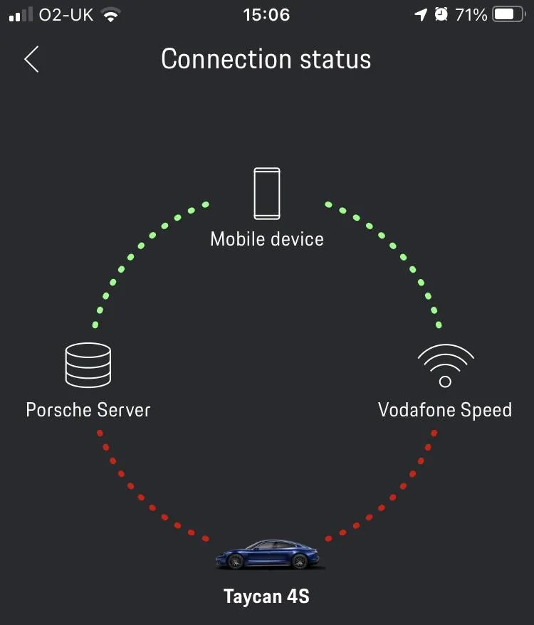 Porsche Taycan Taycan and Wifi 9C8EE0E4-62F4-40FC-AB4C-5963623D9B8E