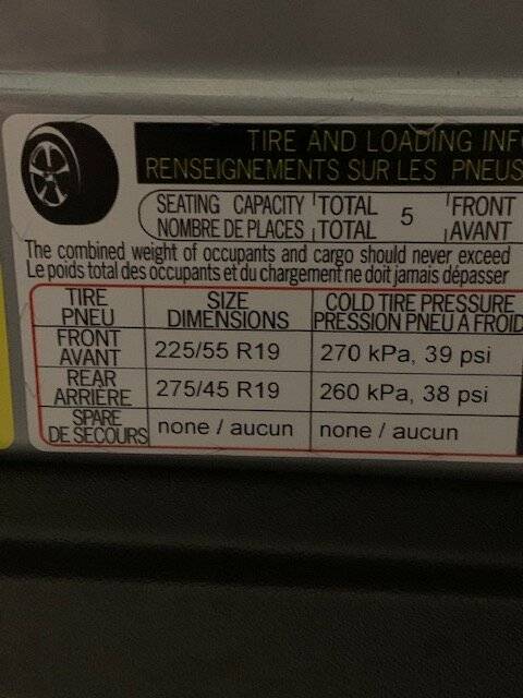 Porsche Taycan Consumption and full battery charge level TirePressureDecal