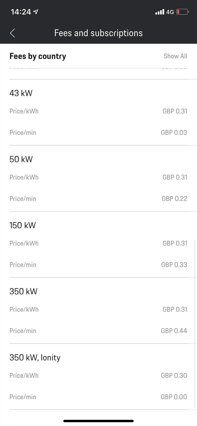 Porsche Taycan Not impressed real world test. Battery issues or just marketing lies? C5A3C28D-B993-4495-906B-FC9F549B75F4