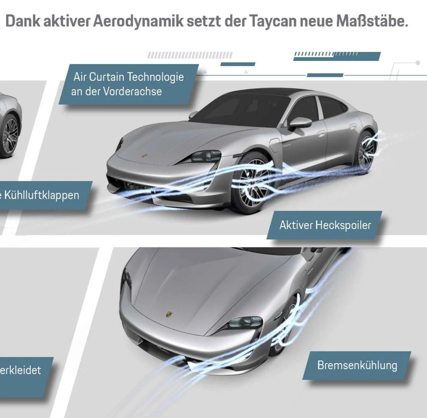 Porsche Taycan Front fender vents 1610988934708
