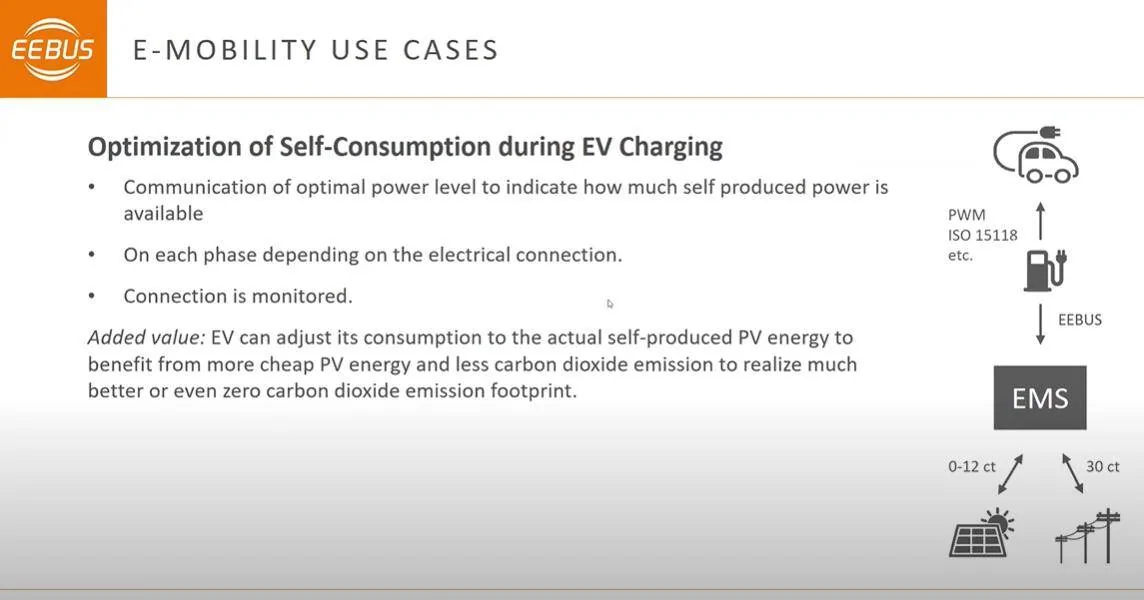 Porsche Taycan Show your home charging setup for your Taycan 1612739505991