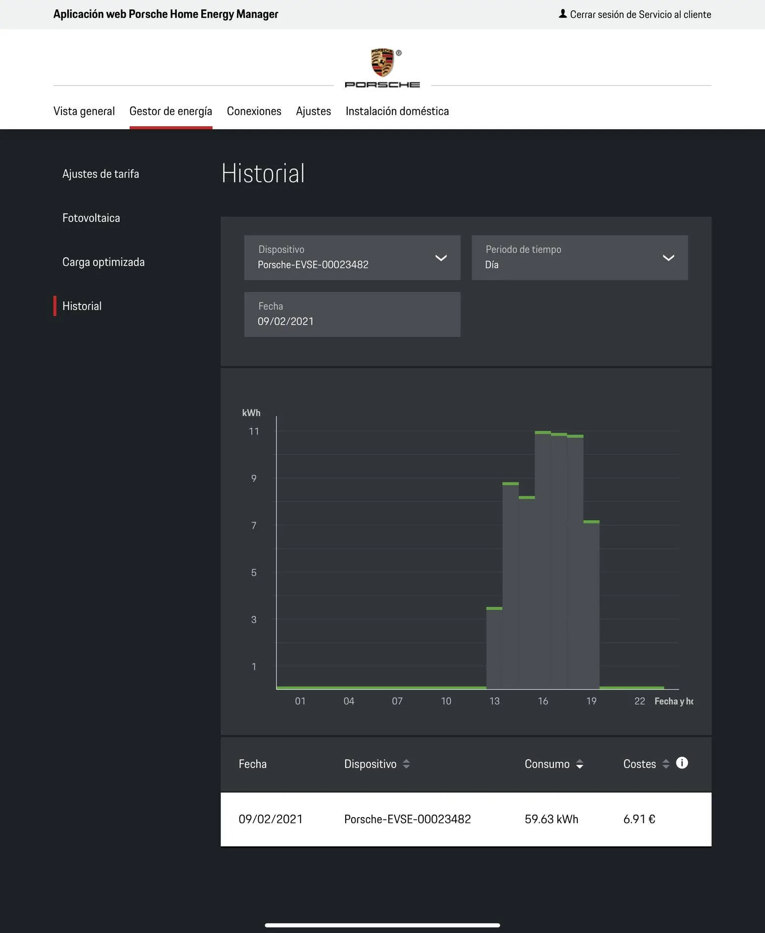 Porsche Taycan Home Energy Management throttling at work... 4F085D5B-E203-46AB-8F85-DFAE46E61F18