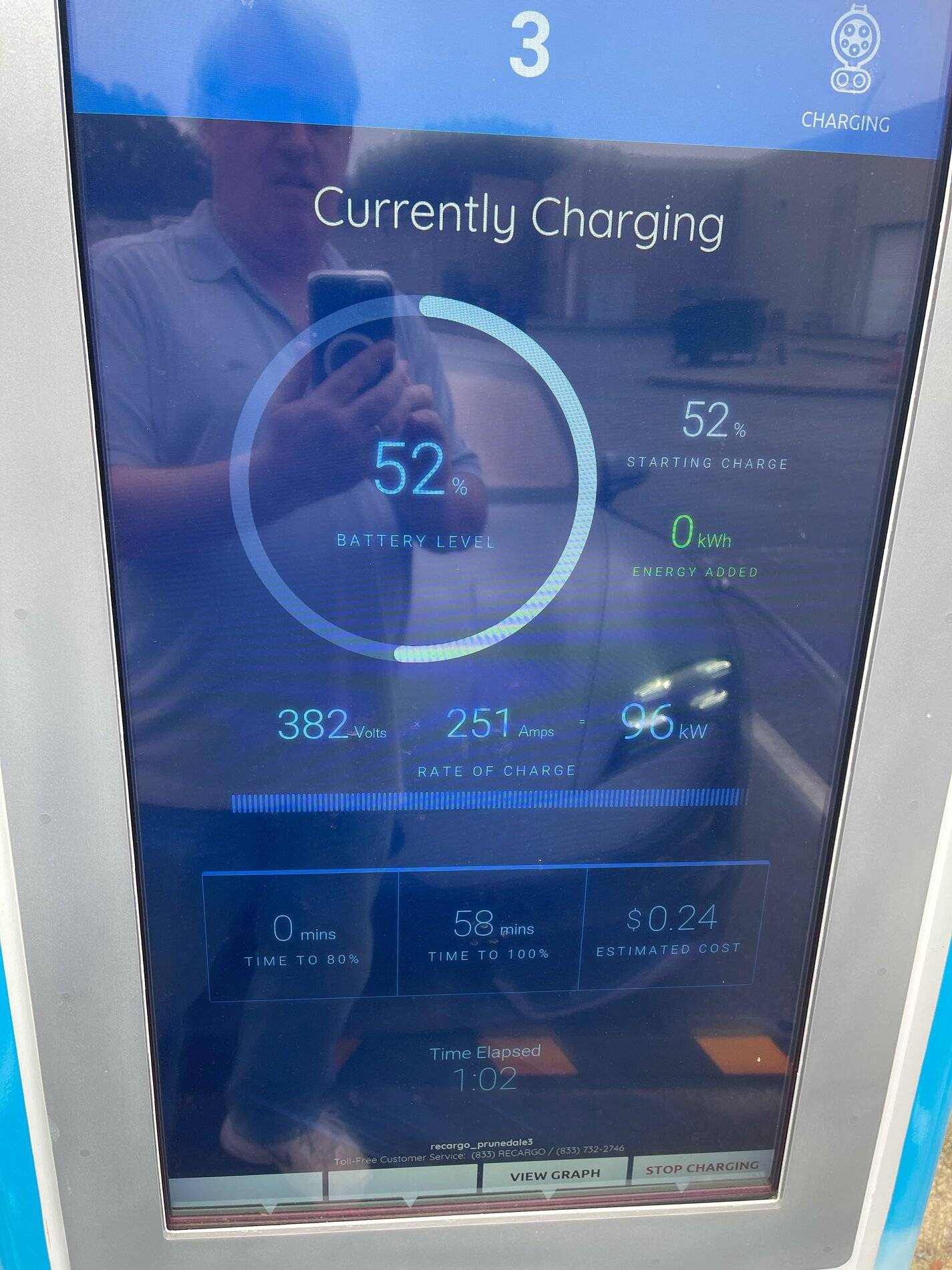 Porsche Taycan [US] - attempts @ real world testing for 400V > 50 kW - adventures continue - data is shared here! IMG_2376