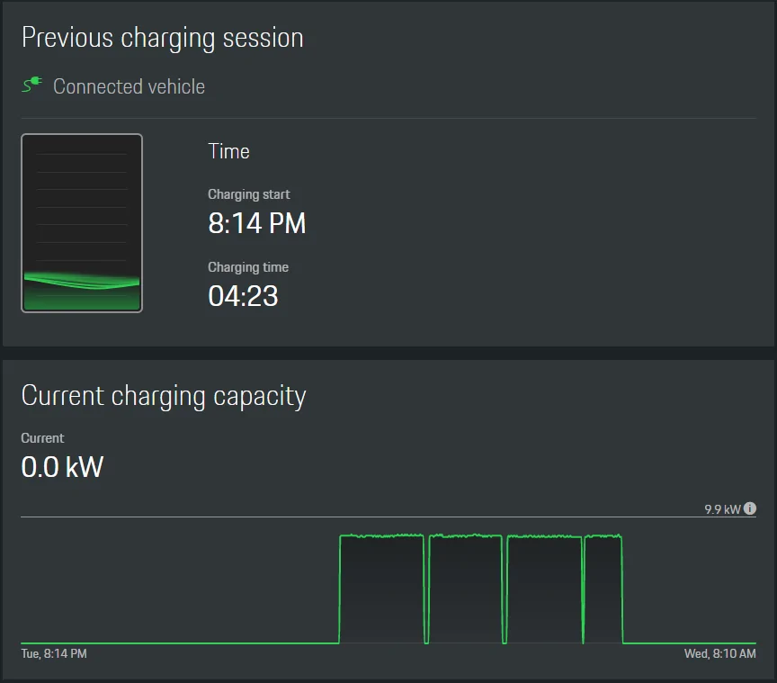 Porsche Taycan Always charging to 100% Screenshot 2021-02-17 081101
