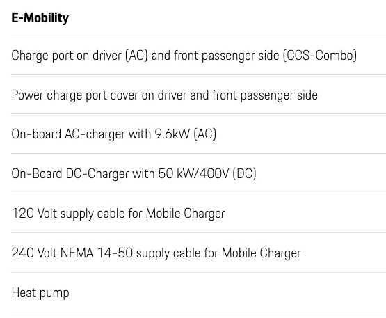 Porsche Taycan Charging normally in my home garage 1613931699552