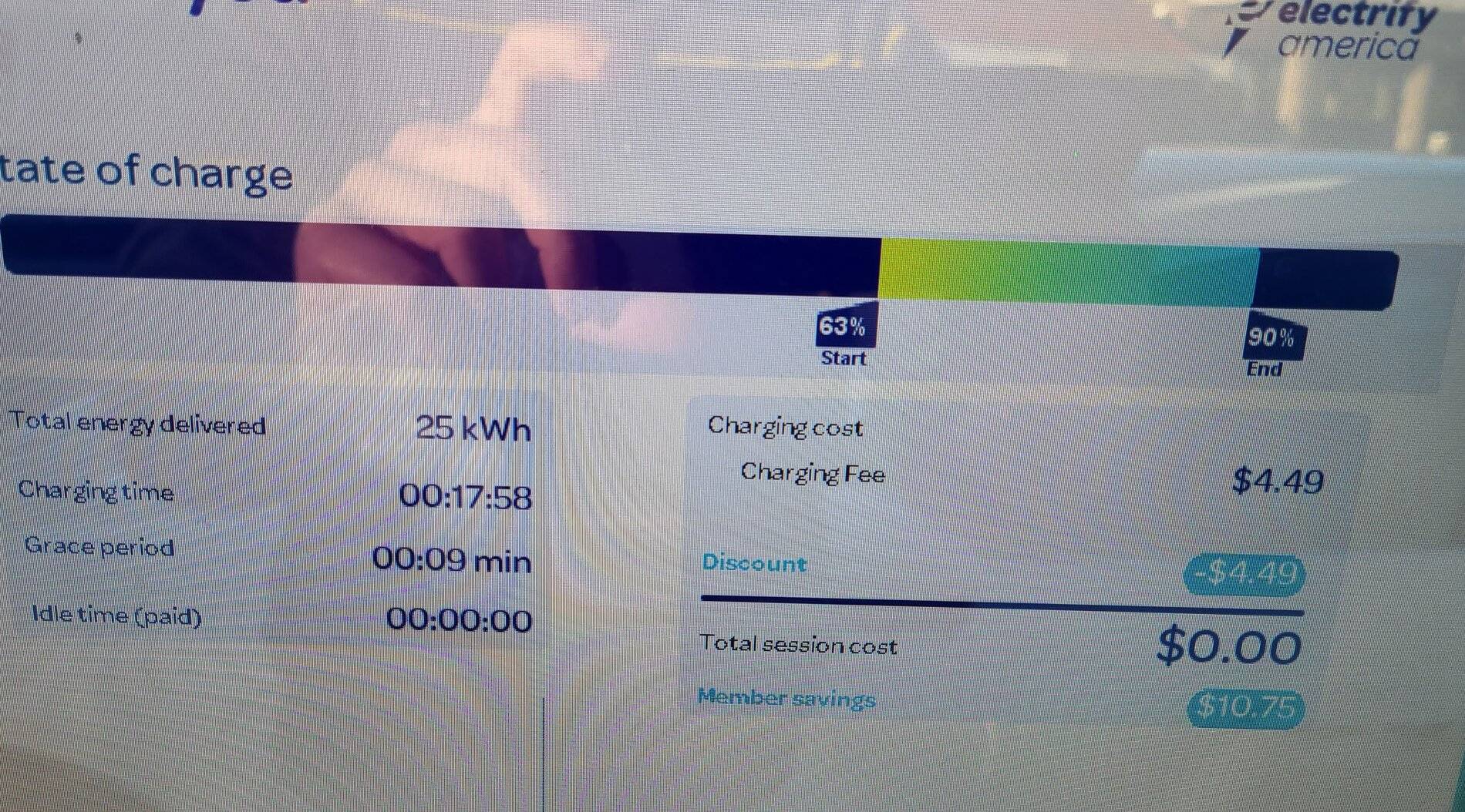 Porsche Taycan First Electrify America charging experience using 350kw charger 20210113_160322