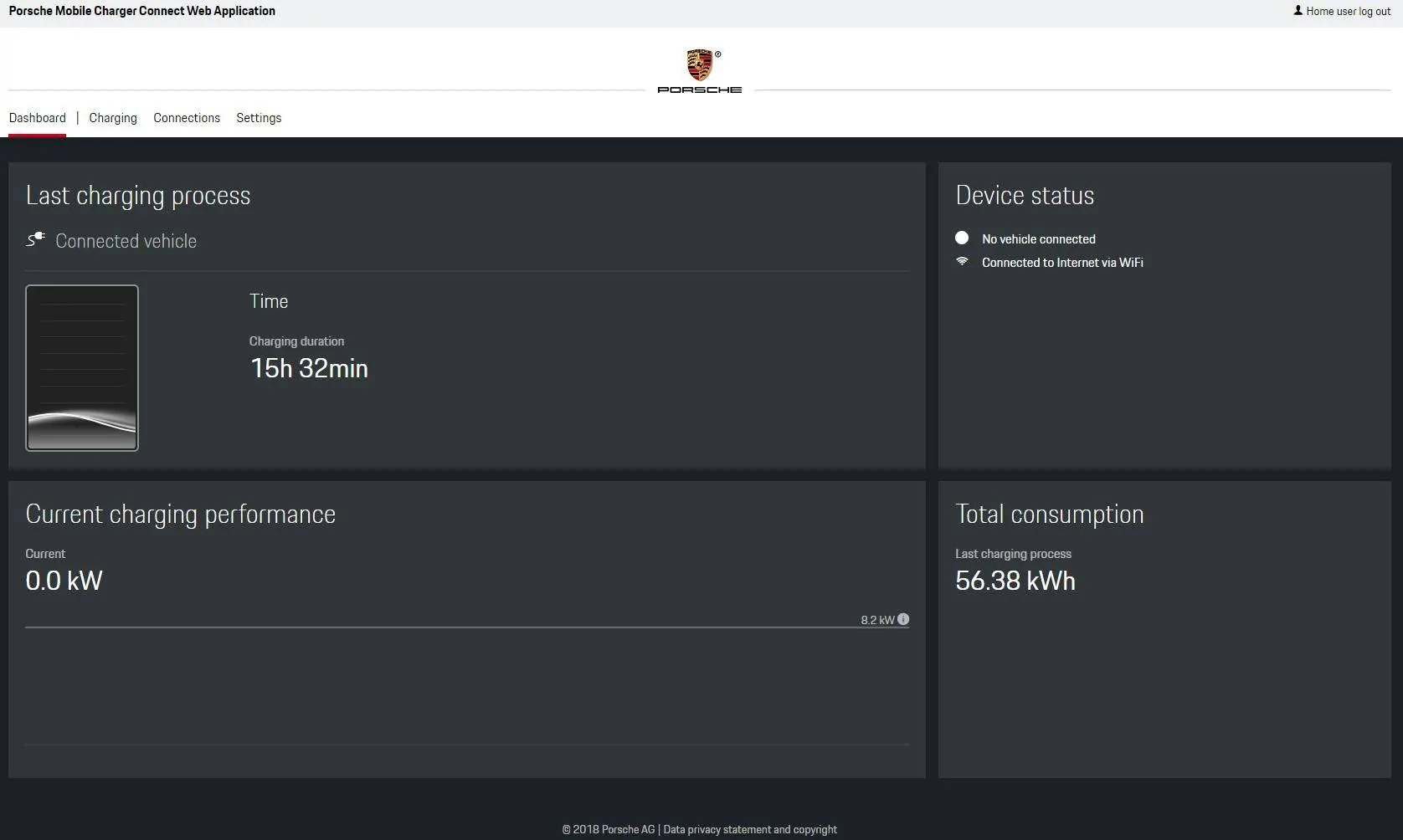Porsche Taycan PMCC Software Update This Morning 1614508743040
