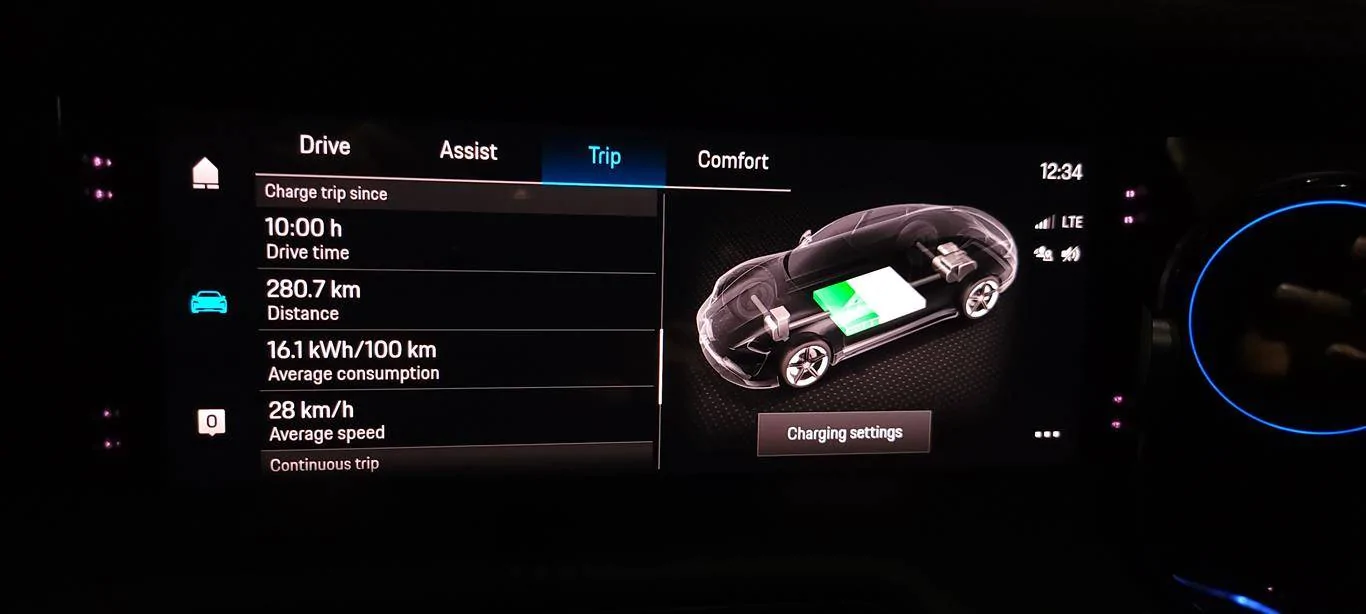 Porsche Taycan Efficiency rating of wheel options 20210311_123407