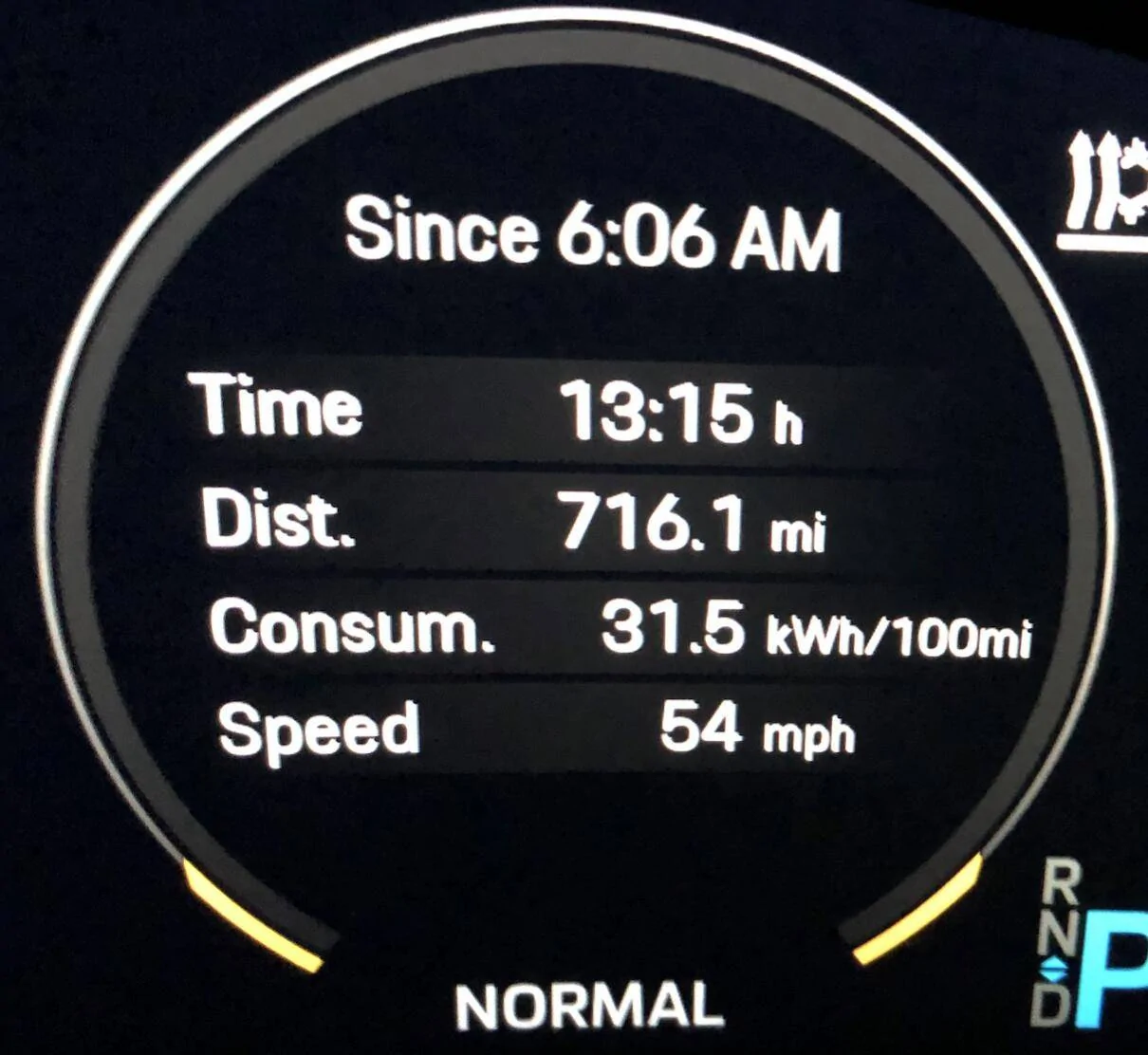 Porsche Taycan Our first Taycan roadtrip - 716 miles over 14 hours 1615730372859