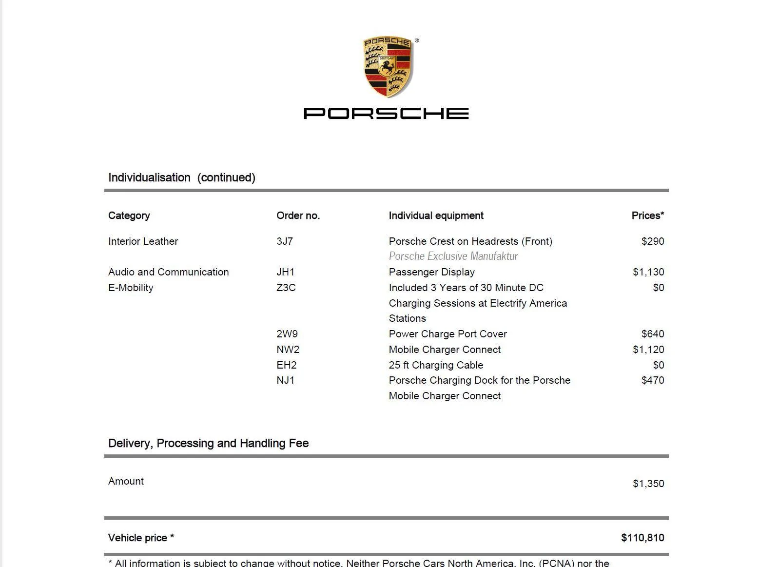 Porsche Taycan Functions on Demand (FOD) taycan-2