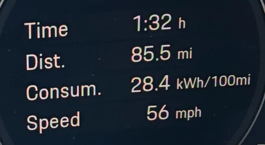 Porsche Taycan 85mi drive comparing range - Range Mode going and Sport+ returning 1616934650085