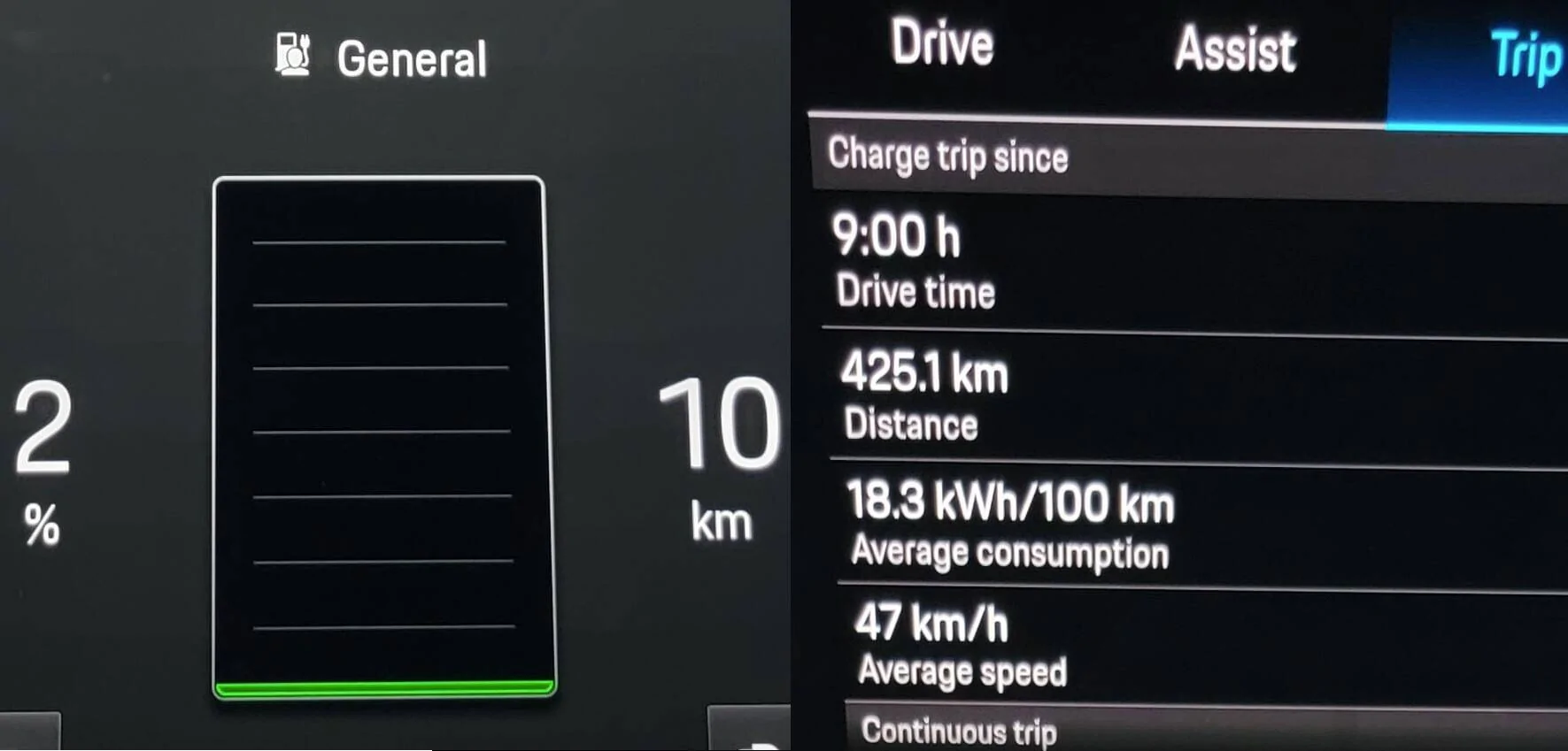 Porsche Taycan Switching from Telsa Model S to Taycan 4S. Feedback from anyone who has done this?! 1618631571523