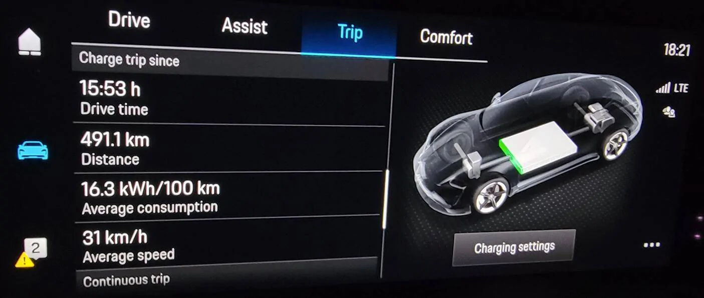 Porsche Taycan Mercedes Benz EQS vs Tayacn 1618890213684