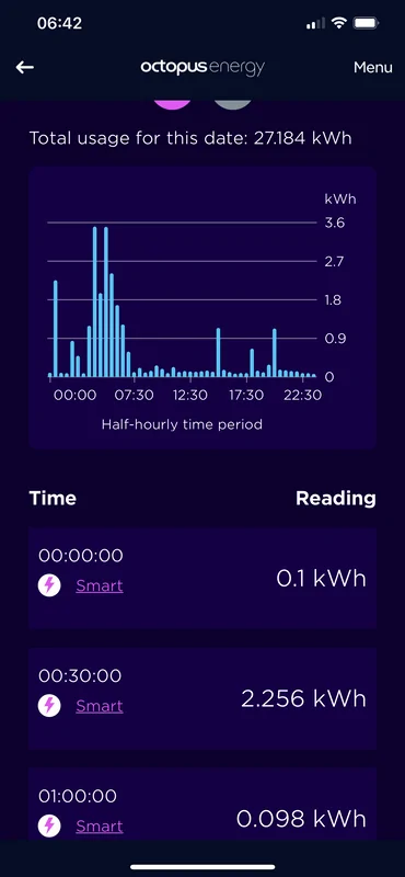 Porsche Taycan Will my car charge tonight? 8-F78209-B-C1-D2-4-CBA-BF1-D-940-C4-CE93-A78