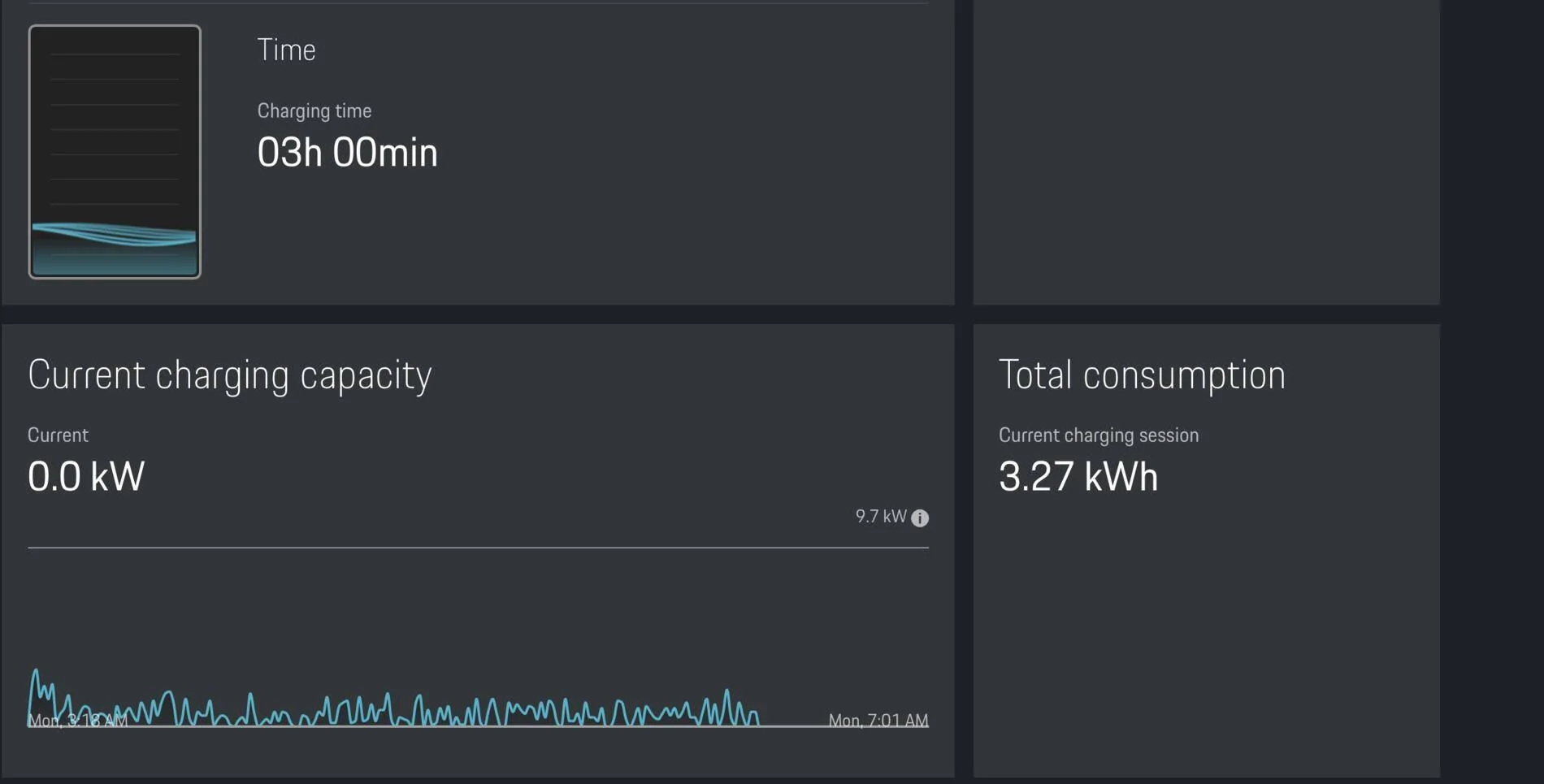 Porsche Taycan PMCC lost charging kW Screen Shot 2021-04-26 at 7.01.59 AM