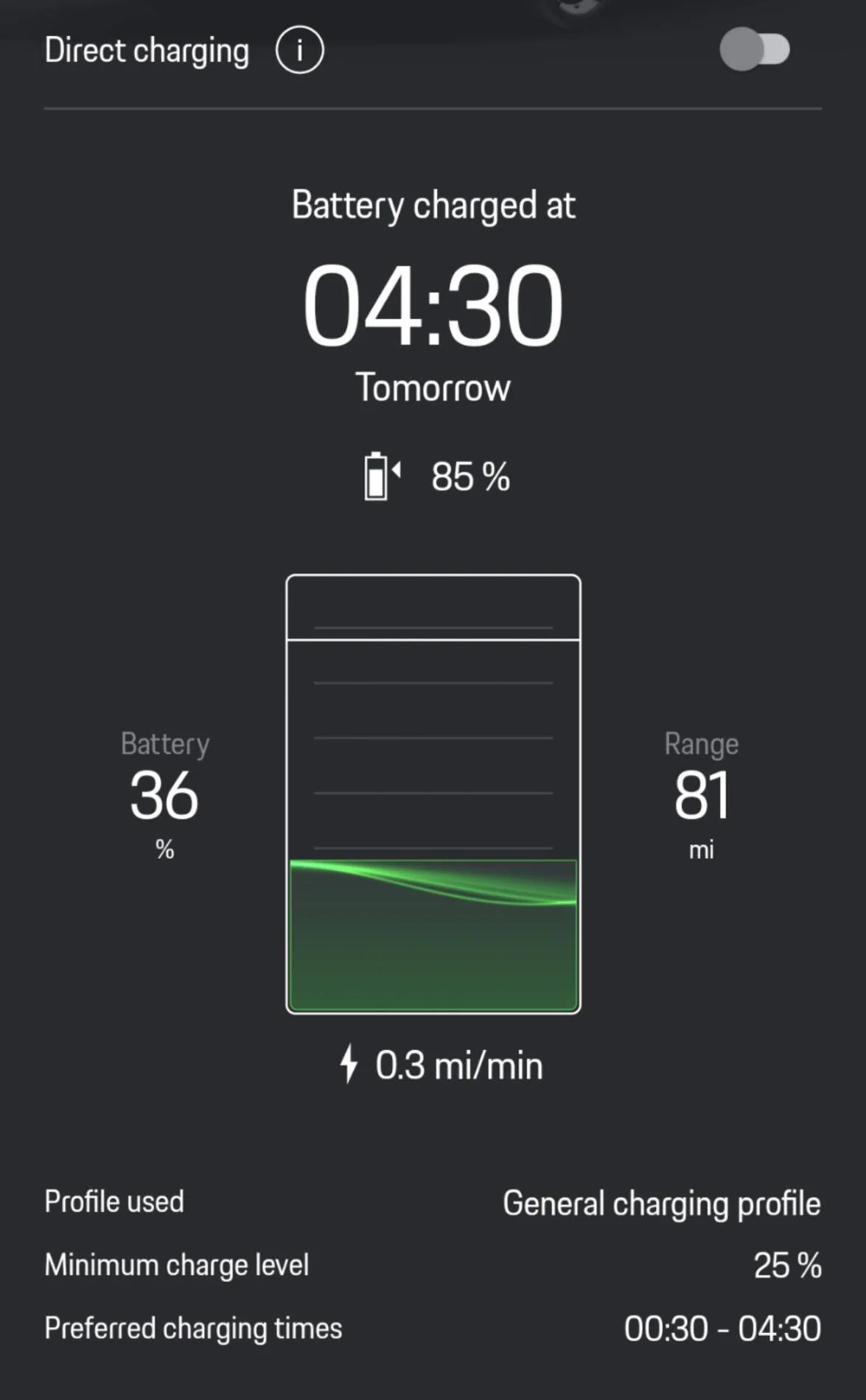 Porsche Taycan Charging to 85% Regularly between 00:30 & 04:30 Screenshot_20210430-233457