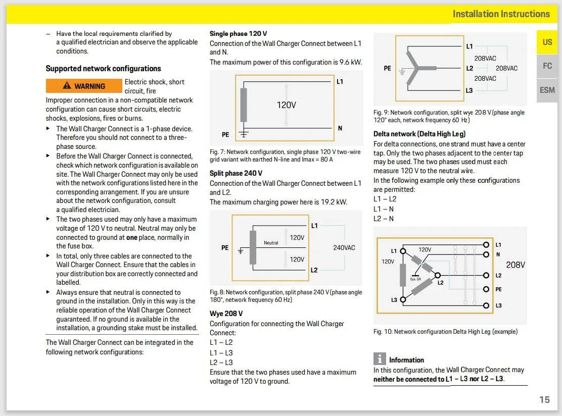 Porsche Taycan Hopelessly confused by power requirements of Porsche mobile charger porschechargerp15
