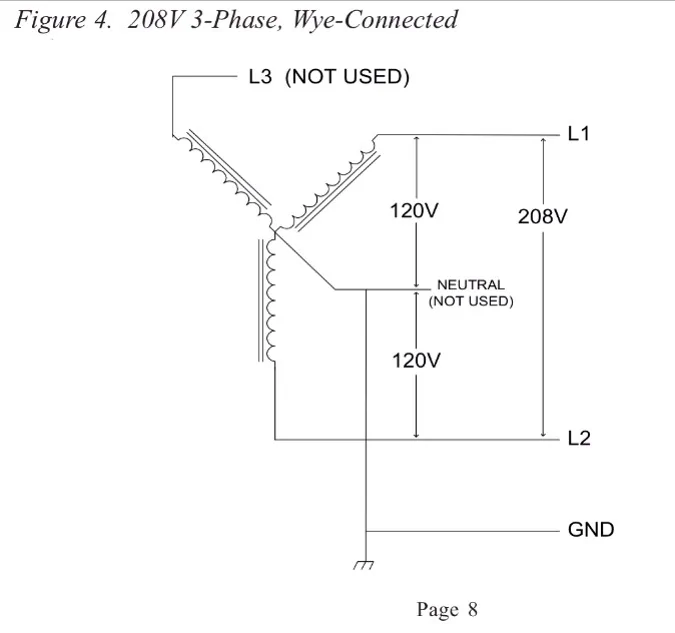 Porsche Taycan Hopelessly confused by power requirements of Porsche mobile charger 1619895659420