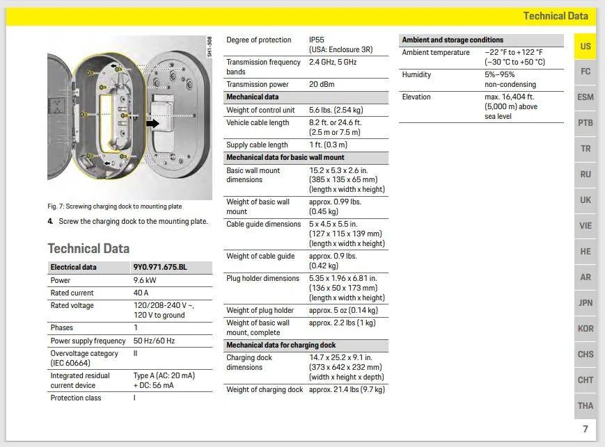 Porsche Taycan Hopelessly confused by power requirements of Porsche mobile charger PMCCp7