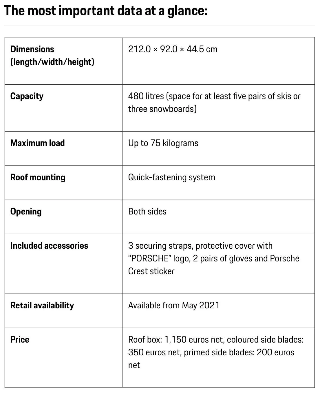 Porsche Taycan Porsche Tequipment Launches Performance Roof Box For Taycan and Taycan Cross Turismo Screen Shot 2021-05-05 at 11.23.24 AM