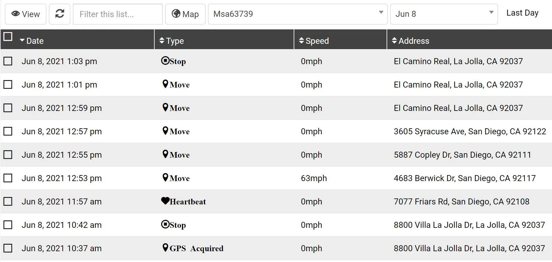 Porsche Taycan Is it just me, or did your Taycan come with an unrequested, always-on tracking device called StarGard? Screen Shot 2021-06-09 at 7.24.46 AM