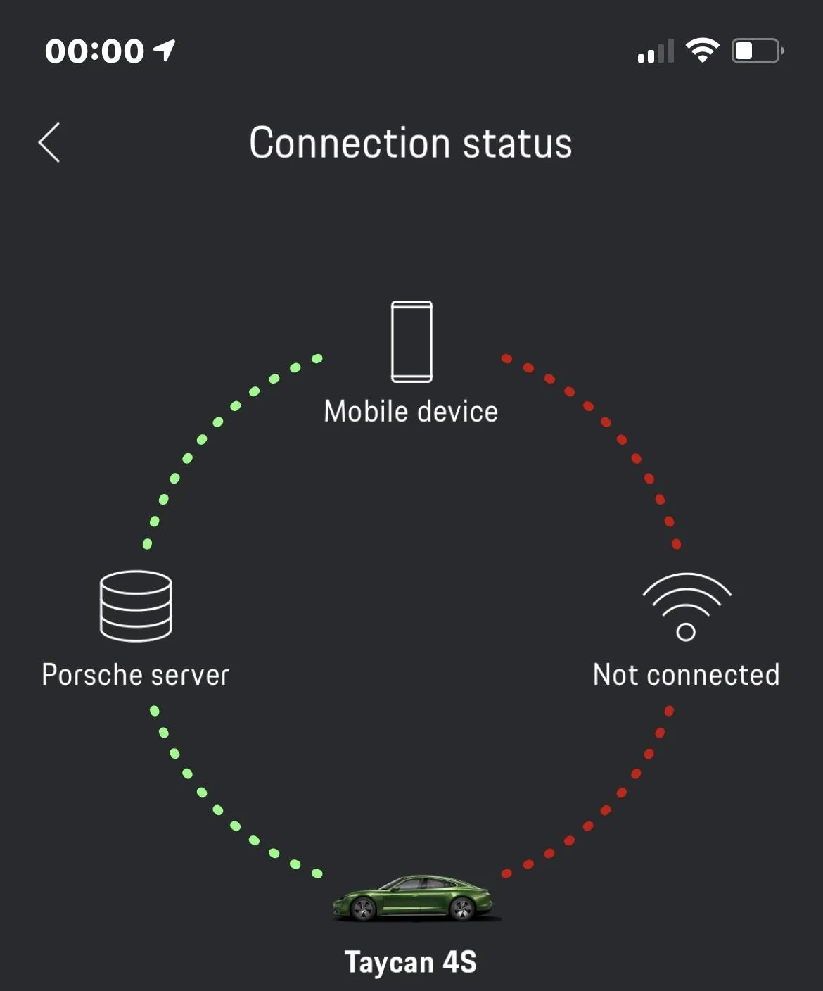 Porsche Taycan Connection to Taycan PCM via WiFi IMG_9773