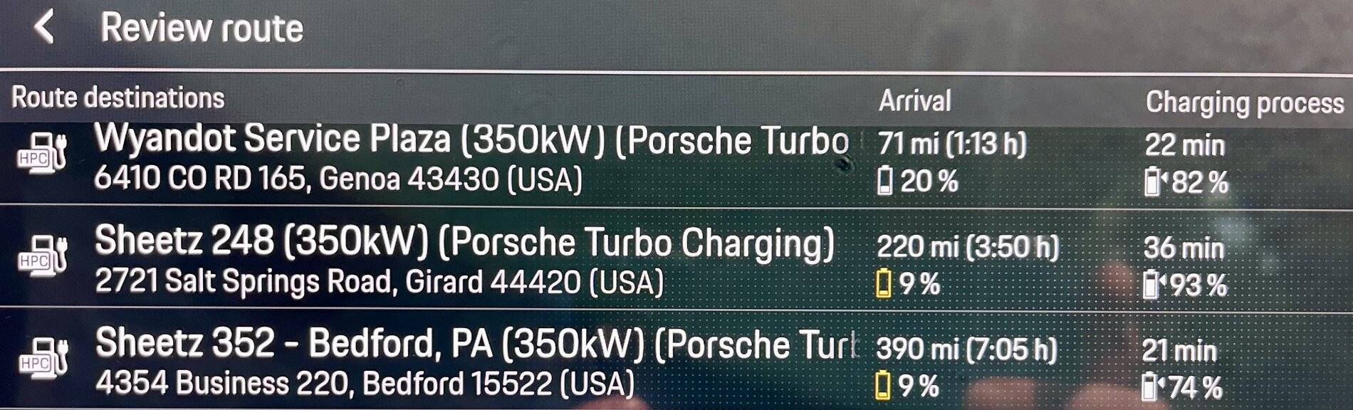 Porsche Taycan Which extras you wouldn't order again tempImageVRtDUr