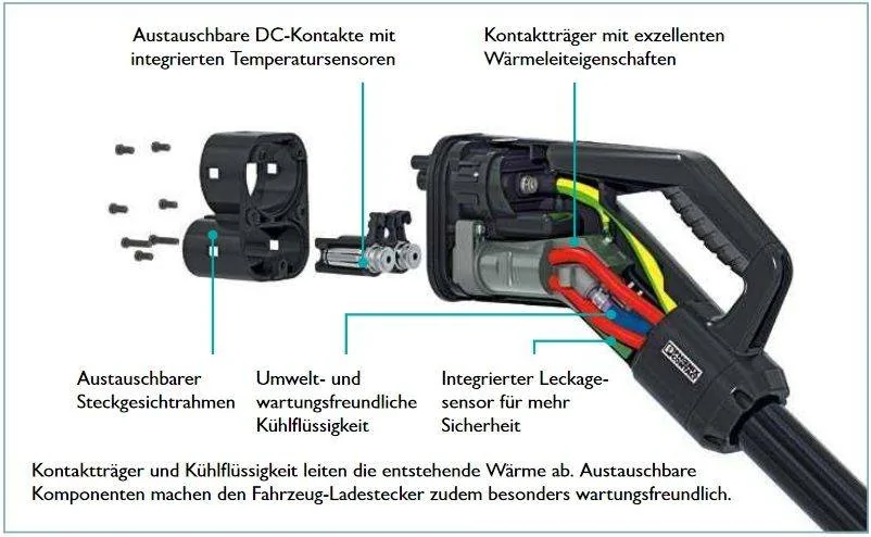 Porsche Taycan 400v charging upgrade - now a must have with Tesla network in NA? 81f9eaf9180565bc0a46708cf2359ed0