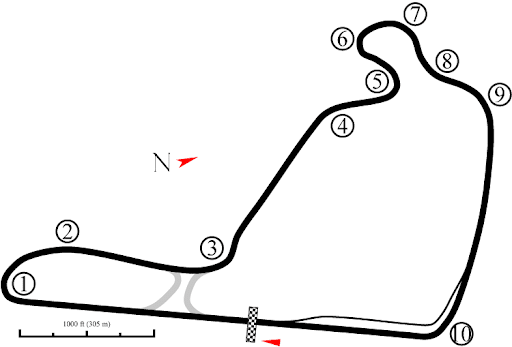 Porsche Taycan Summit Point Track day!!!!! Summit Point Main 