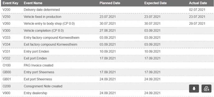 Porsche Taycan UK: When did you order and when did (or will) your car arrive? 38008CE7-1D1D-40AF-864D-5195C81AA930