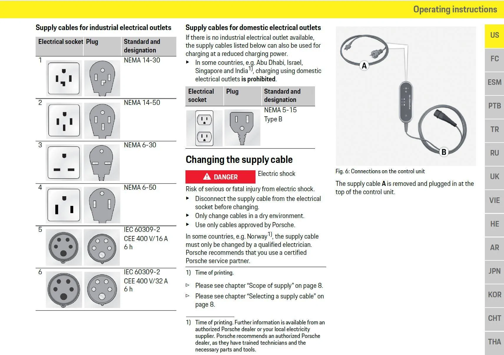 Porsche Taycan Home charging issue 1628666399812
