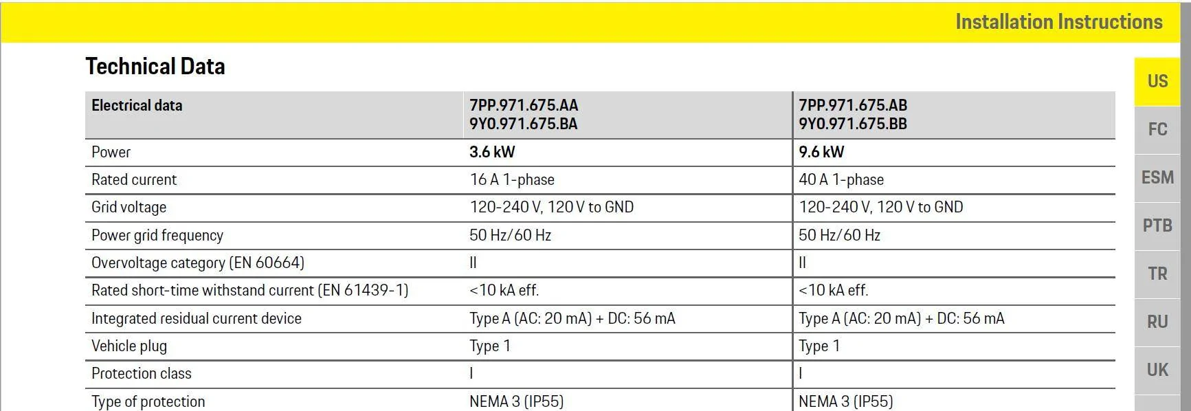 Porsche Taycan Home charging issue 1628666613123