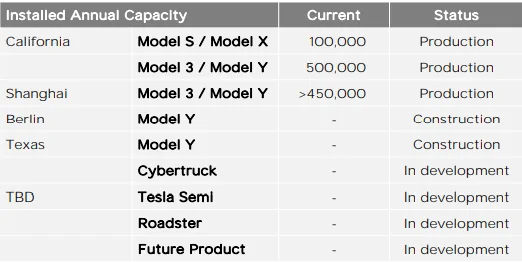 Porsche Taycan US EV tax credits 20210811_093205