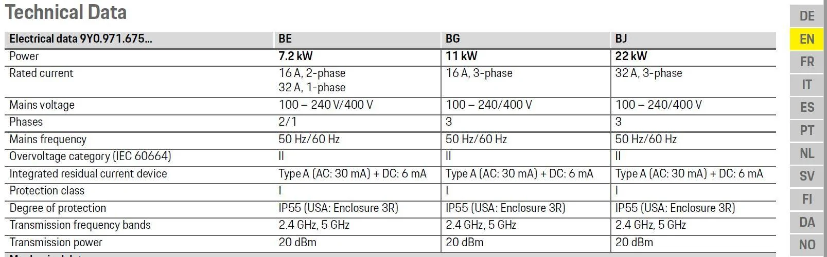 Porsche Taycan Porsche Mobile Charger Connect vs Mobile Charger Plus 1629128281896