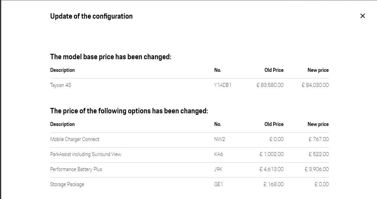 Porsche Taycan 2022 price rise........  Should you have to pay it having already ordered? 1629199885347