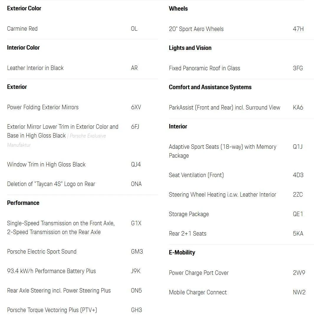 Porsche Taycan Taycan Waiting Room: Who has ordered and a delivery date? Porsche Taycan Options