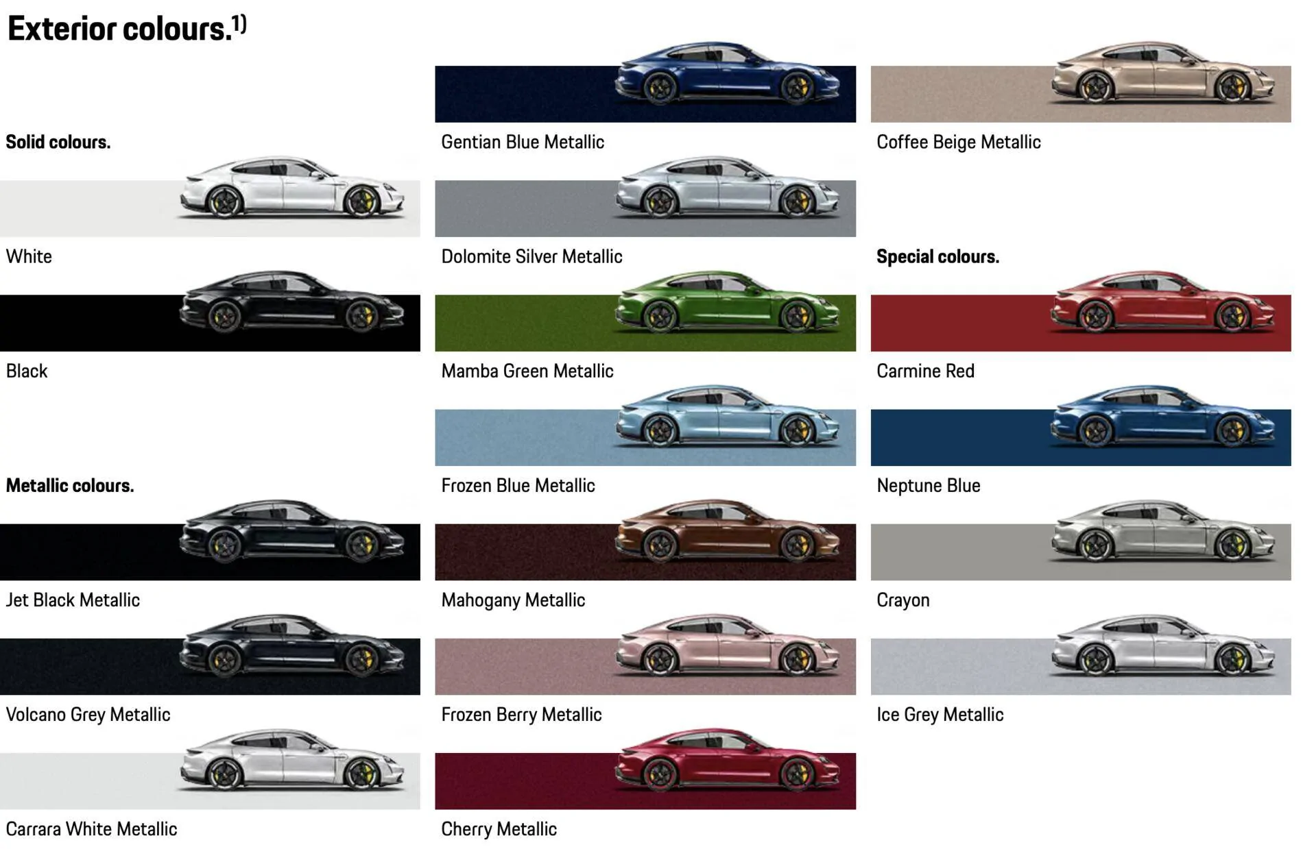 Porsche Taycan Taycan Color Threads upload_2020-1-1_18-45-33