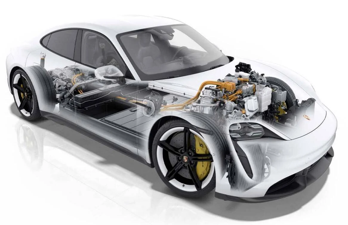Porsche Taycan The technology behind the new Porsche Taycan 1579646225563