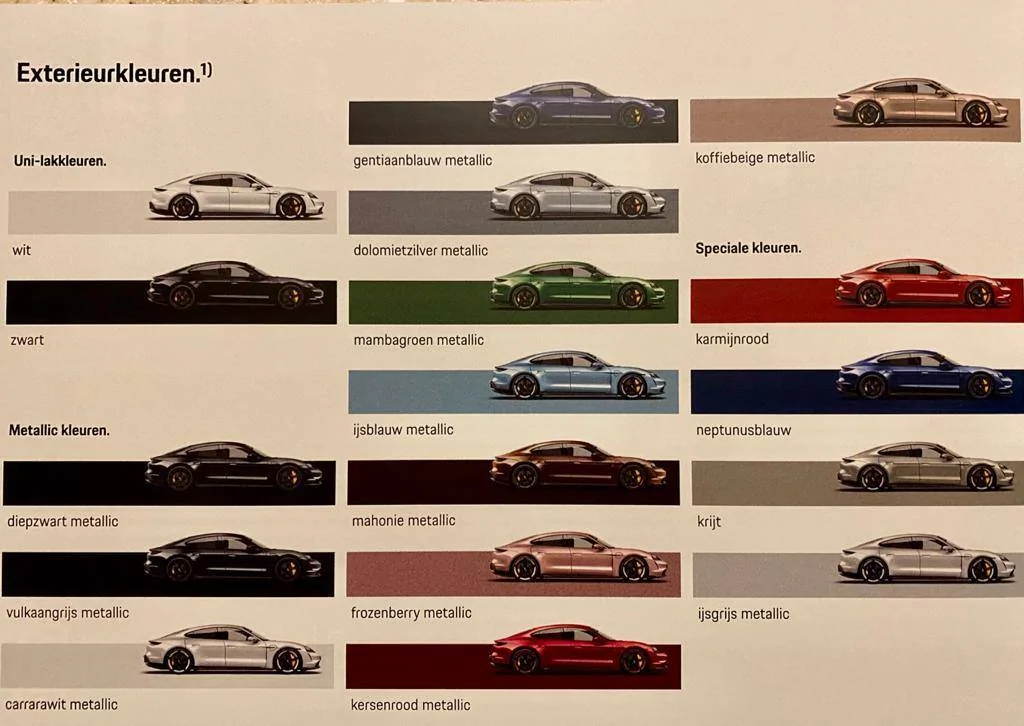 Porsche Taycan What changes are expected from June 2020 onwards 1579970199898