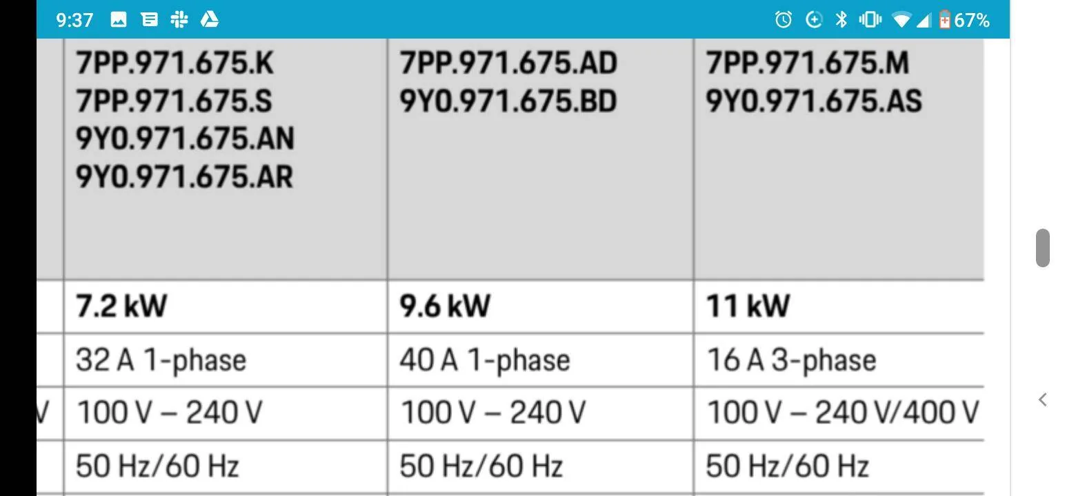 Porsche Taycan Home charging in the UK Screenshot_20200204-213745
