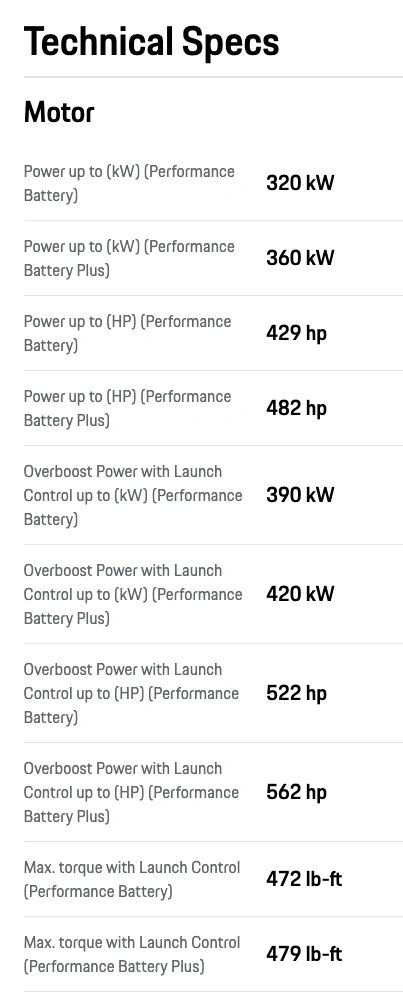 Porsche Taycan All option 4S w/o performance battery plus 1630443640870