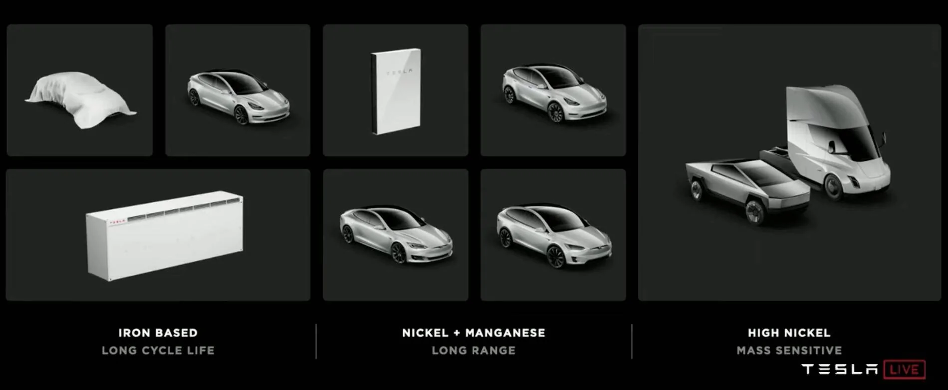 Porsche Taycan OMG Elon really does lie 3D%22Screenshot%25202021-08-29%2520at%252021.40.44
