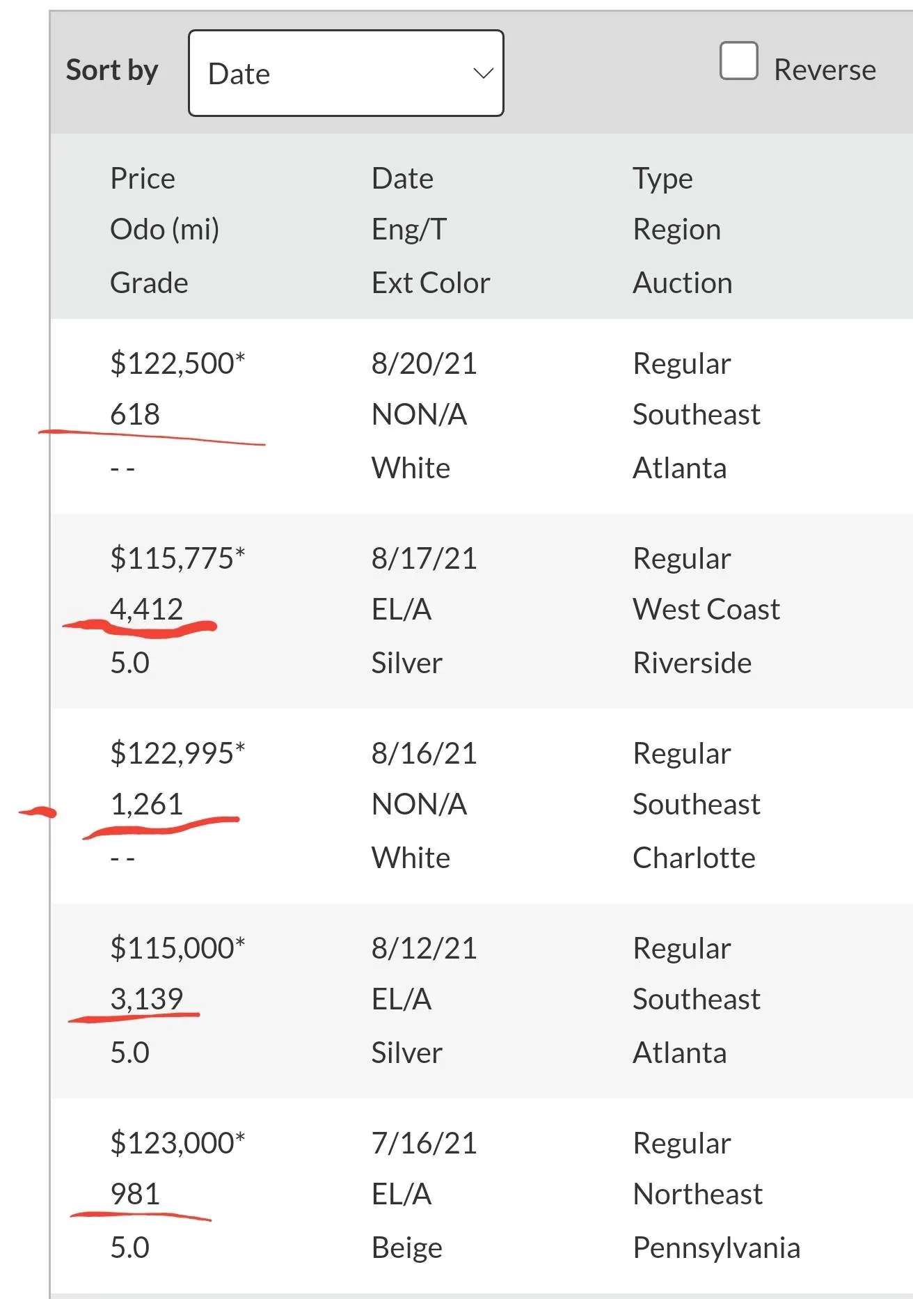 Porsche Taycan taycan not selling well?? Screenshot_20210907-155056_Manheim