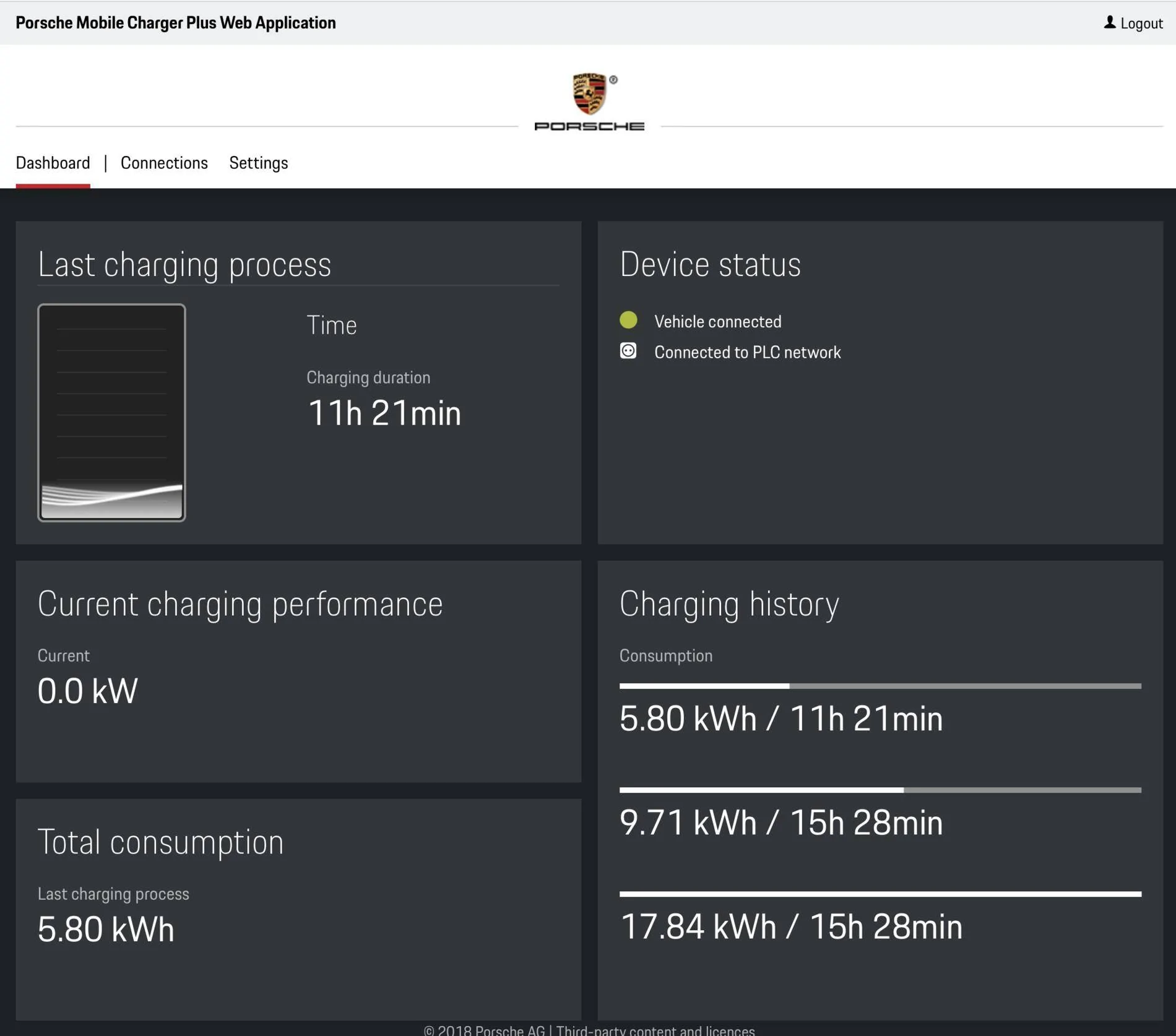 Porsche Taycan Porsche Mobile Charger Plus with PLC Adapter Screen Shot 2021-09-08 at 9.05.57 PM