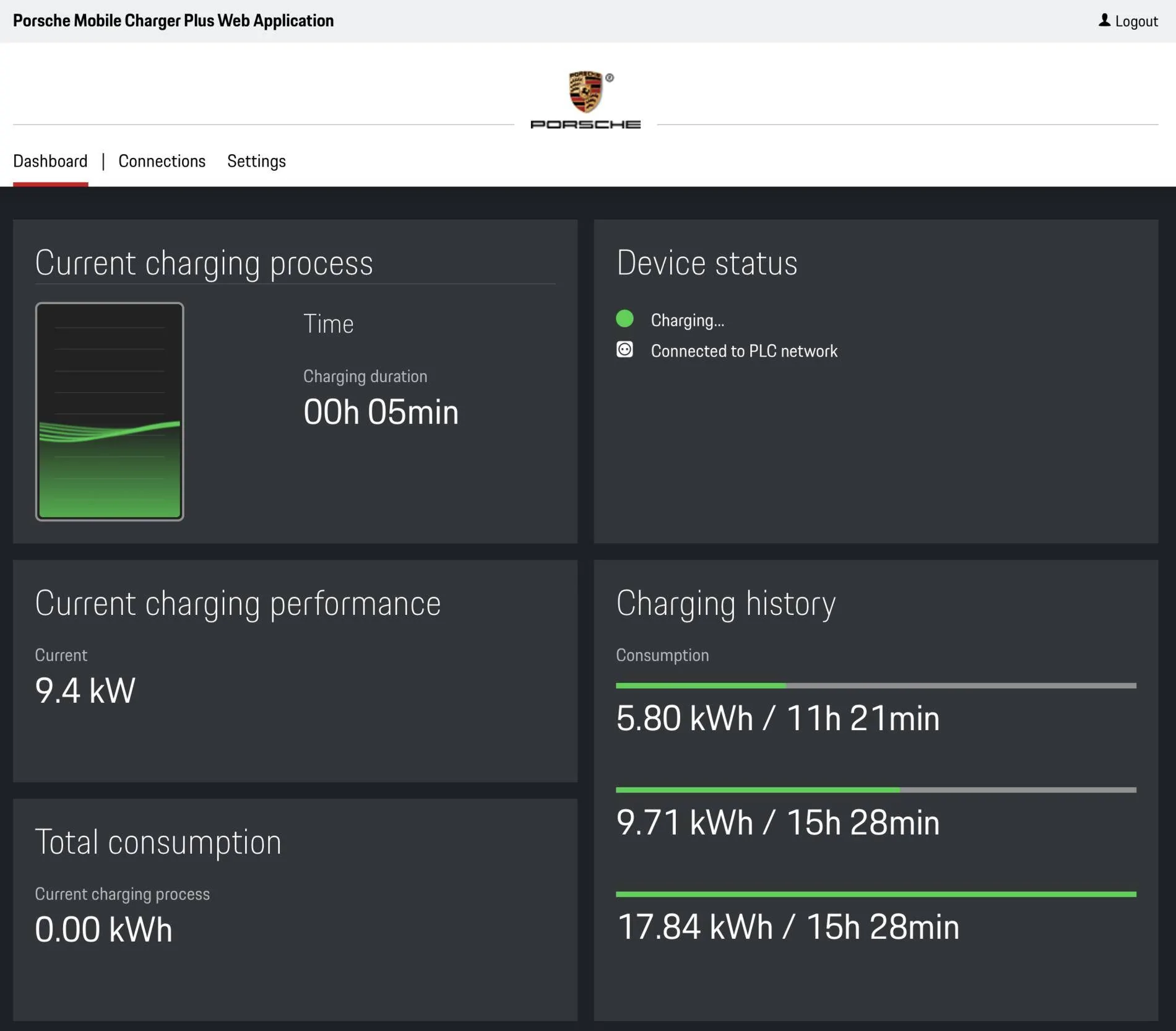Porsche Taycan Porsche Mobile Charger Plus with PLC Adapter Screen Shot 2021-09-08 at 9.07.46 PM