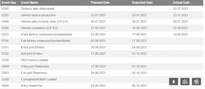 Porsche Taycan UK: When did you order and when did (or will) your car arrive? Screenshot 2021-09-12 at 20.29.56