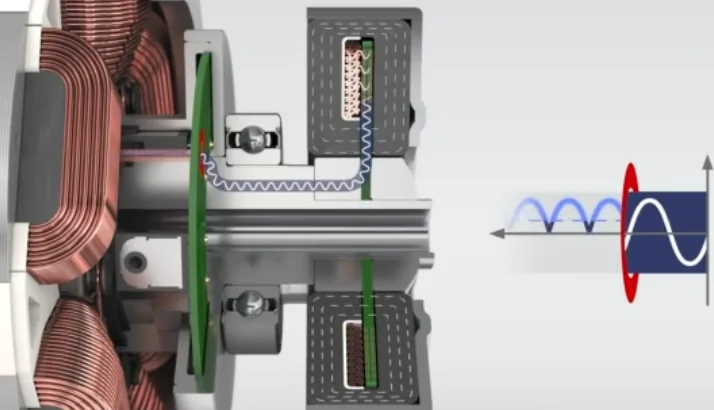 Porsche Taycan Two Speed EV transmission a good idea? 1631586950201